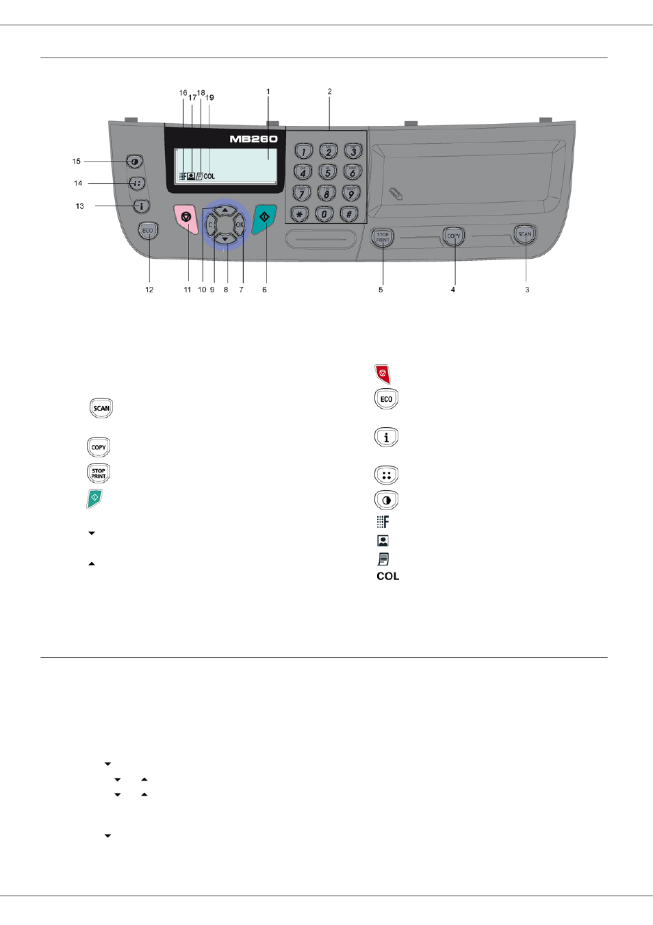 Command panel, Accessing terminal menus, 2 - installation | Mb260, Command panel accessing terminal menus | Oki MB 260 User Manual | Page 17 / 55