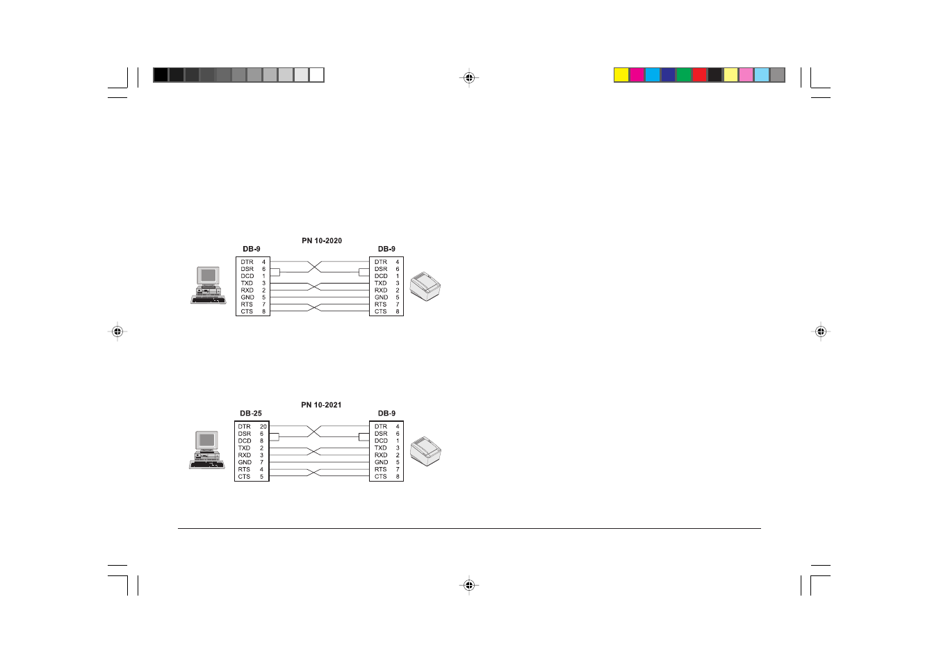 English | Oki POS 80 Plus III User Manual | Page 19 / 20