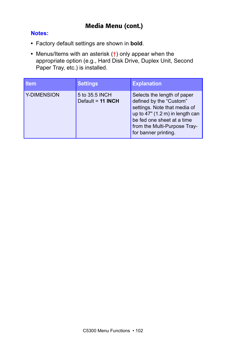 Media menu (cont.) | Oki C 5300n User Manual | Page 102 / 211