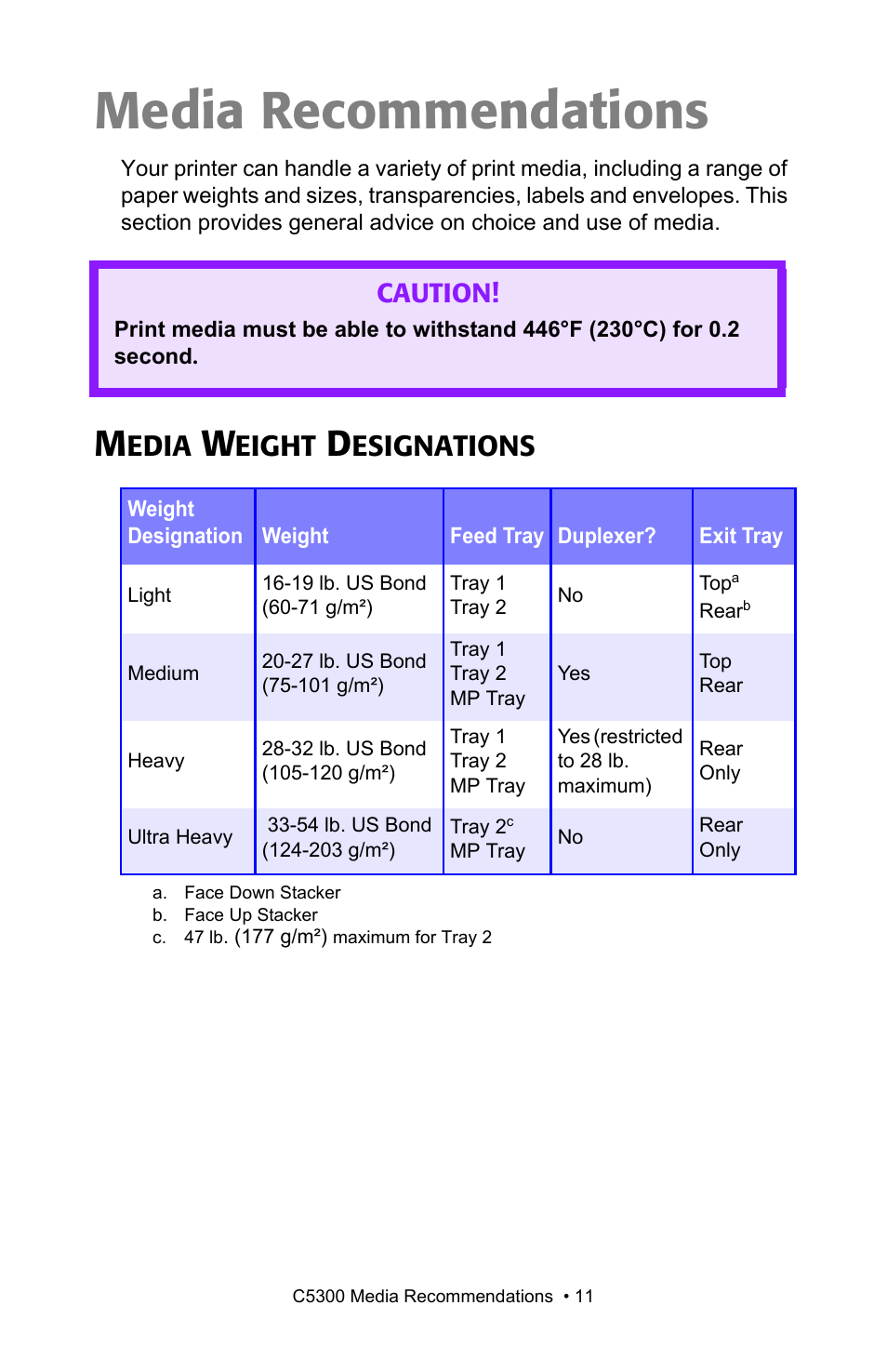 Media recommendations, Media weight designations, Edia | Eight, Esignations, Caution | Oki C 5300n User Manual | Page 11 / 211