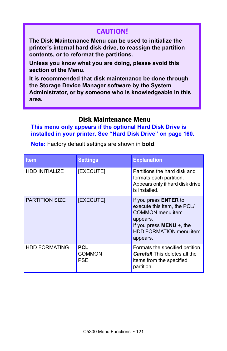 Caution, Disk maintenance menu | Oki C 5300n User Manual | Page 121 / 211