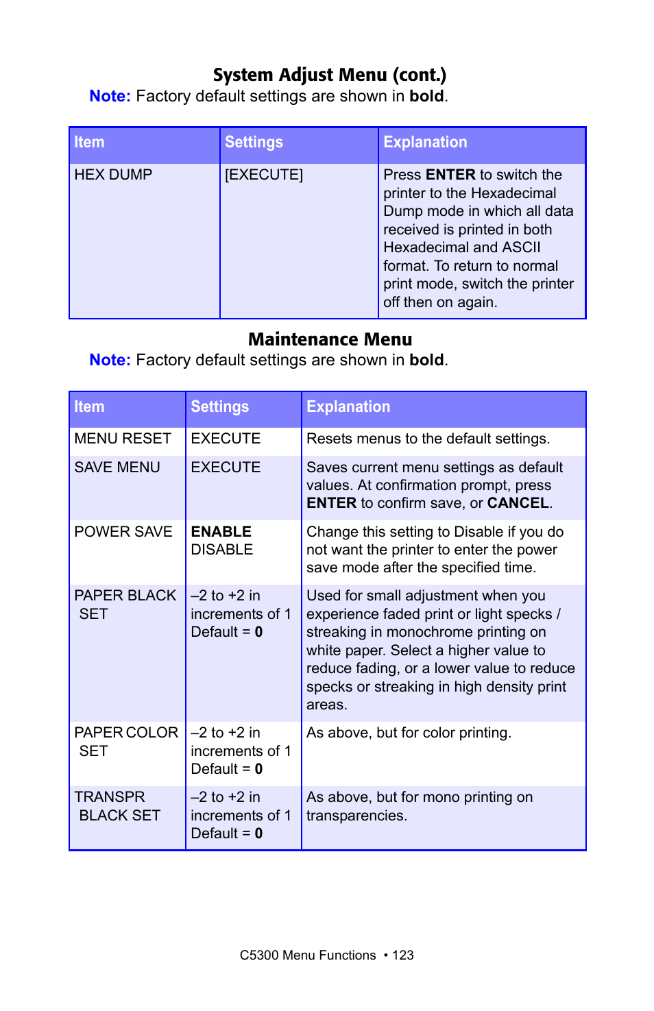 Maintenance menu, System adjust menu (cont.) | Oki C 5300n User Manual | Page 123 / 211