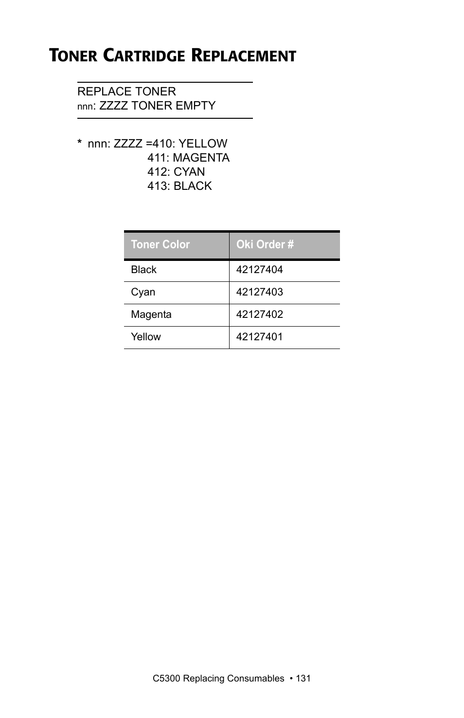 Toner cartridge replacement, Oner, Artridge | Eplacement | Oki C 5300n User Manual | Page 131 / 211