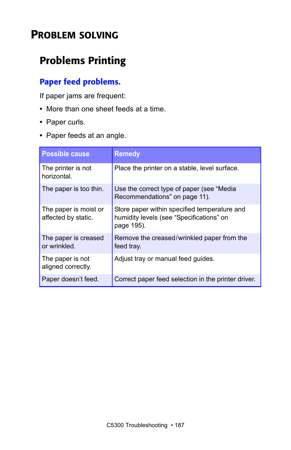 Problem solving, Problems printing, Roblem | Solving | Oki C 5300n User Manual | Page 187 / 211