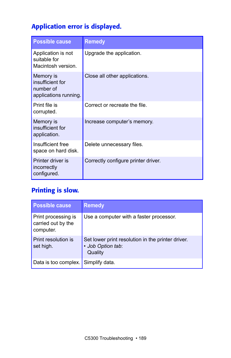 Application error is displayed. printing is slow | Oki C 5300n User Manual | Page 189 / 211
