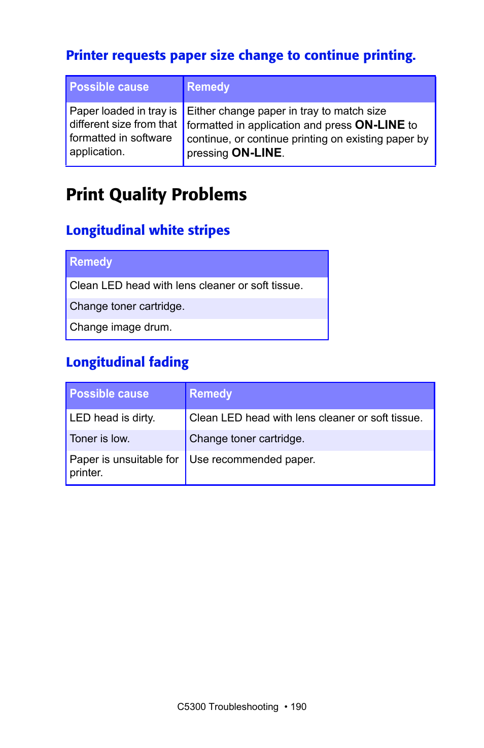 Print quality problems, Longitudinal white stripes longitudinal fading | Oki C 5300n User Manual | Page 190 / 211