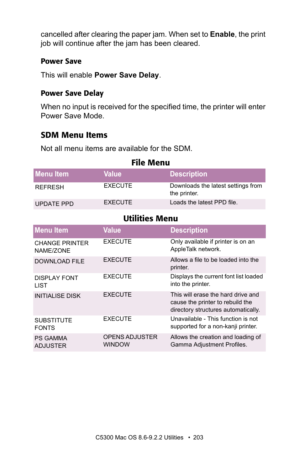 Sdm menu items, File menu utilities menu | Oki C 5300n User Manual | Page 203 / 211