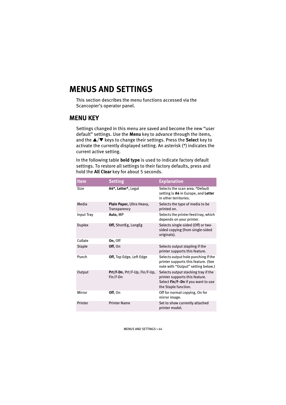 Menus and settings, Menu key | Oki S700 User Manual | Page 44 / 65