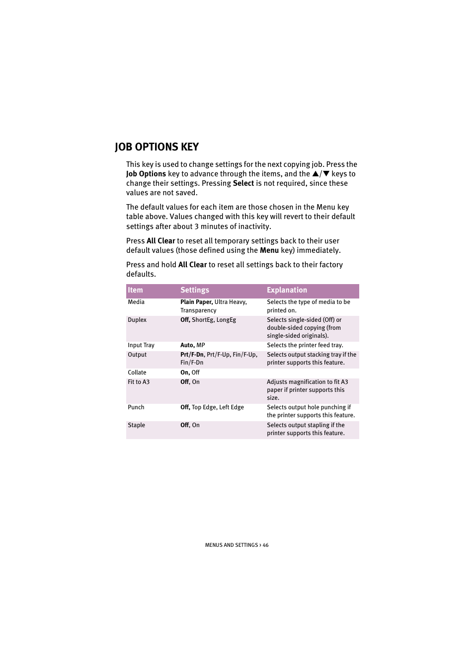Job options key | Oki S700 User Manual | Page 46 / 65