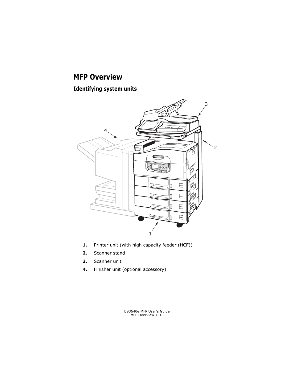 Mfp overview, Identifying system units | Oki ES 3640e MFP User Manual | Page 13 / 210