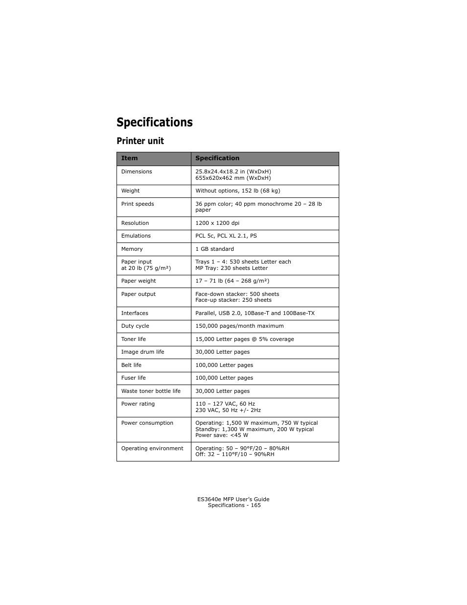 Specifications, Printer unit | Oki ES 3640e MFP User Manual | Page 165 / 210