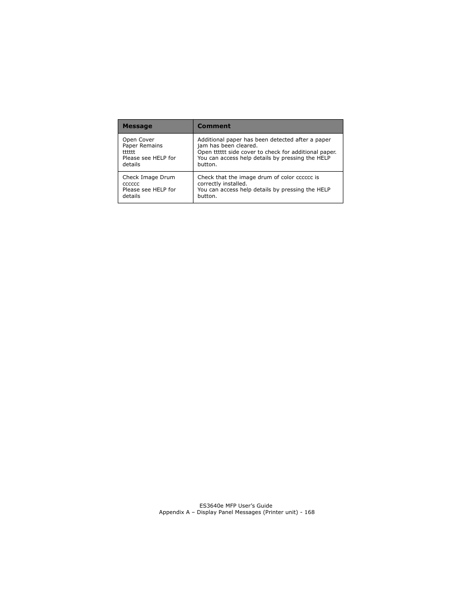 Oki ES 3640e MFP User Manual | Page 168 / 210