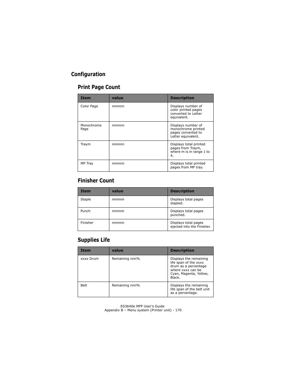 Configuration, Finisher count, Supplies life | Oki ES 3640e MFP User Manual | Page 170 / 210