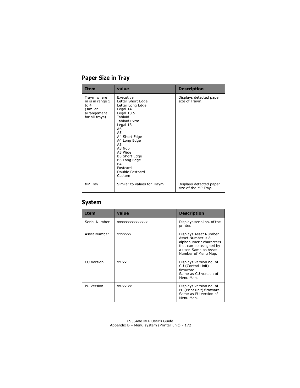 Paper size in tray, System, Paper size in tray system | Oki ES 3640e MFP User Manual | Page 172 / 210