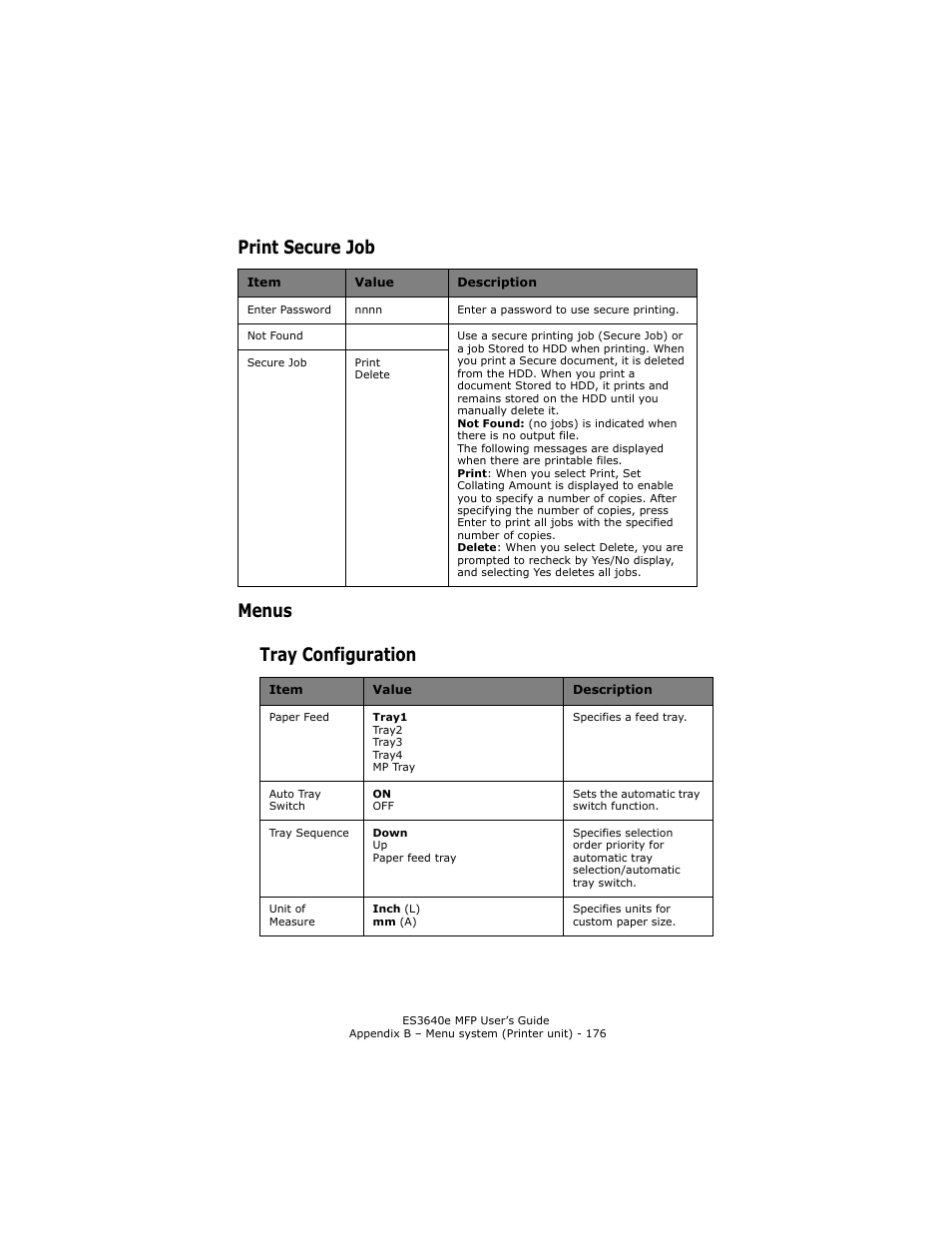 Print secure job, Menus, Tray configuration | Print secure job menus, Print secure job menus tray configuration | Oki ES 3640e MFP User Manual | Page 176 / 210