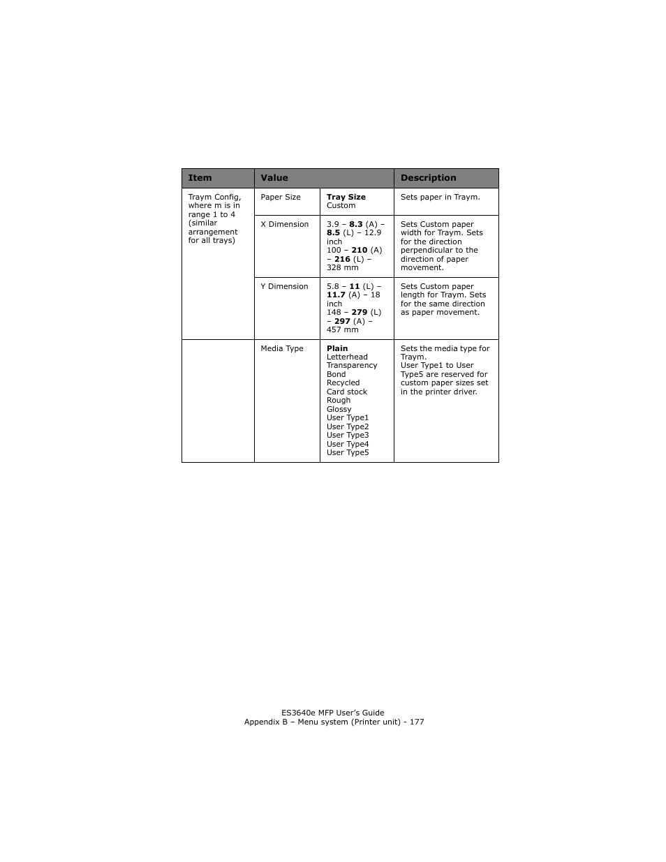 Oki ES 3640e MFP User Manual | Page 177 / 210