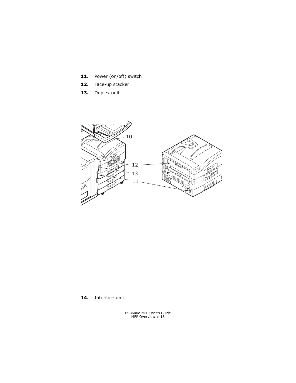 Oki ES 3640e MFP User Manual | Page 18 / 210