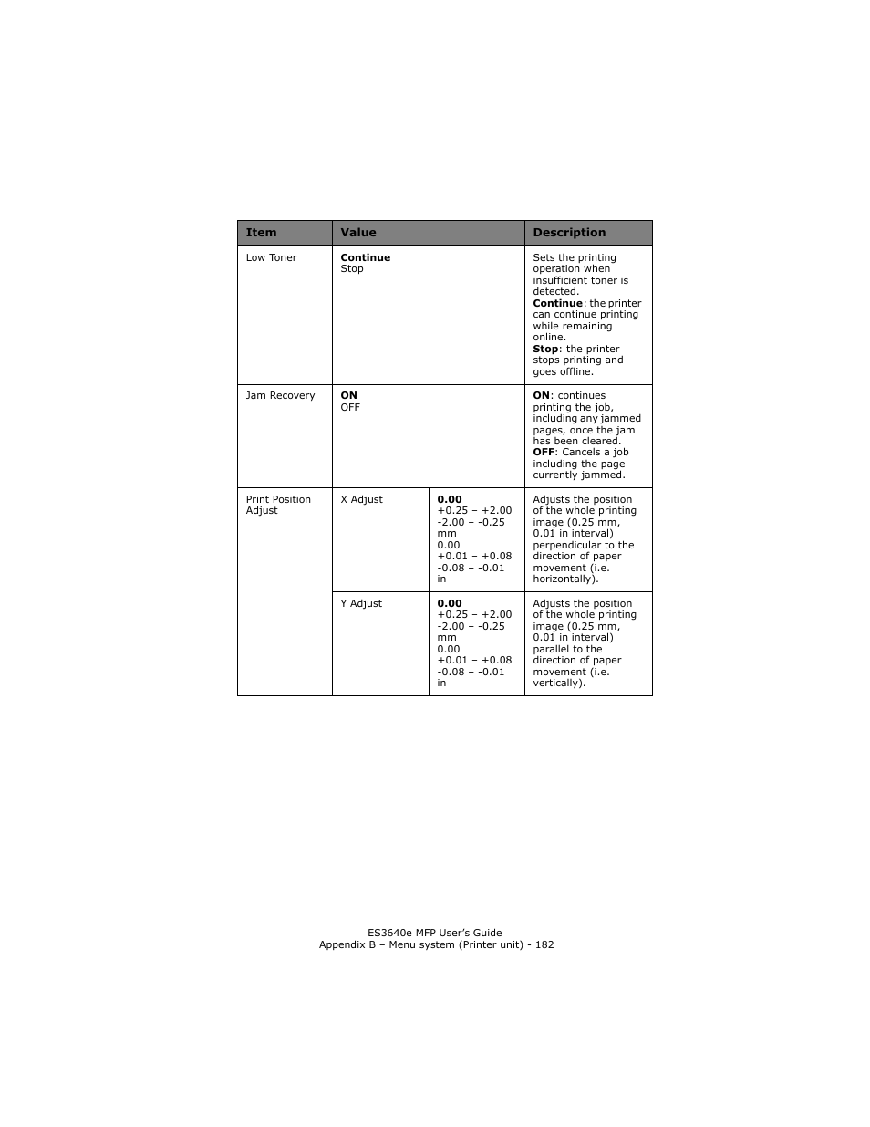 Oki ES 3640e MFP User Manual | Page 182 / 210