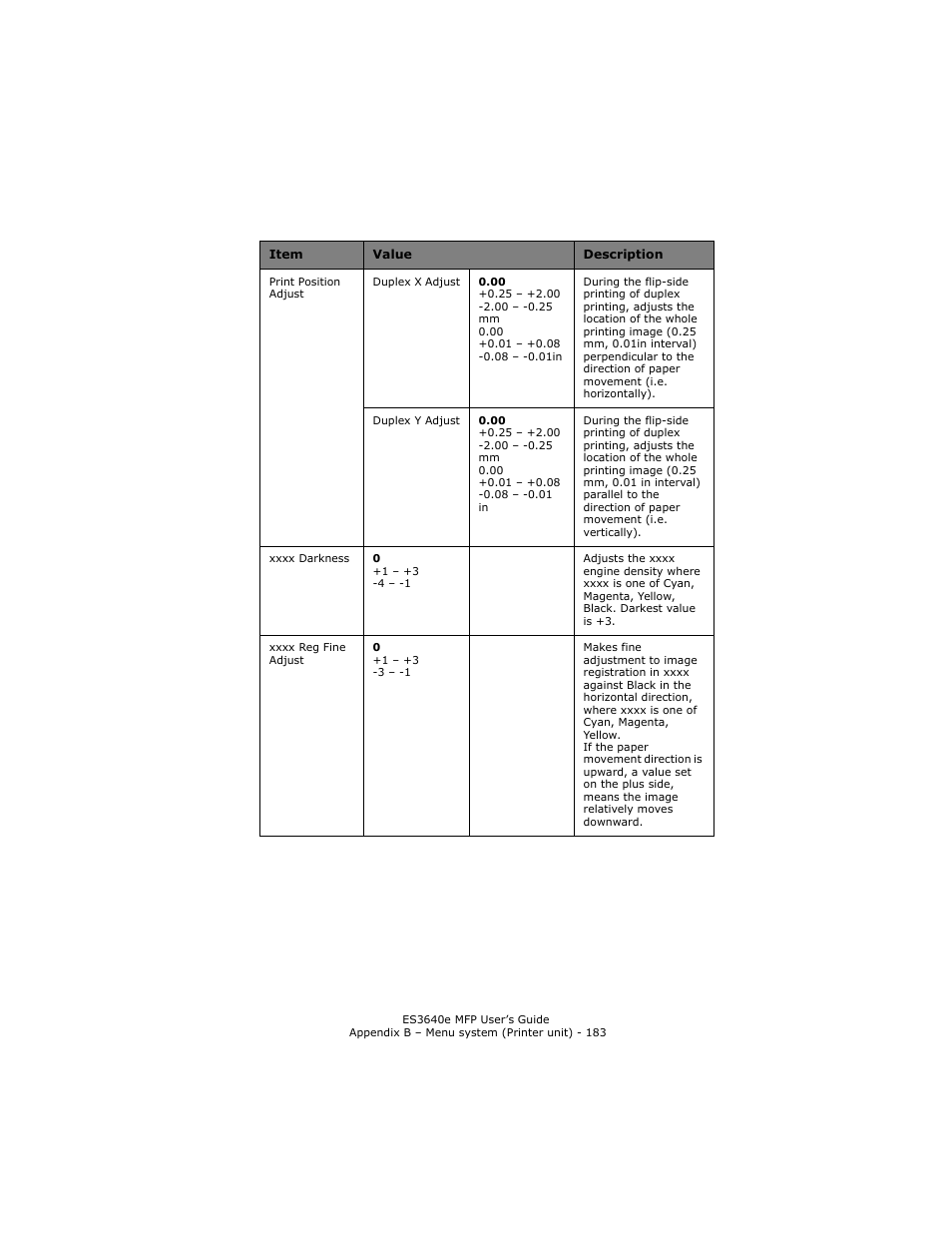 Oki ES 3640e MFP User Manual | Page 183 / 210