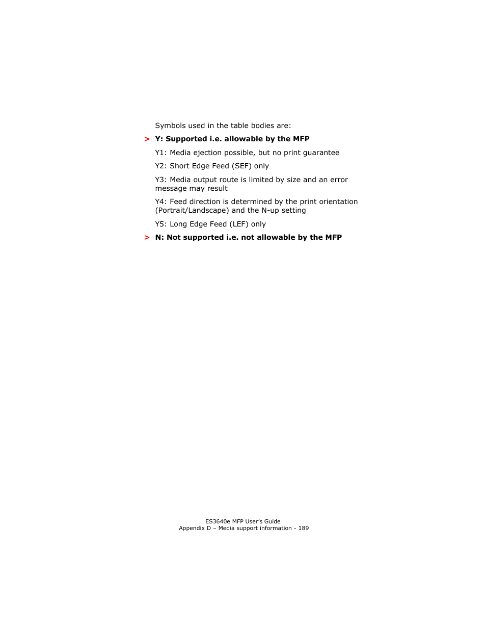 Oki ES 3640e MFP User Manual | Page 189 / 210