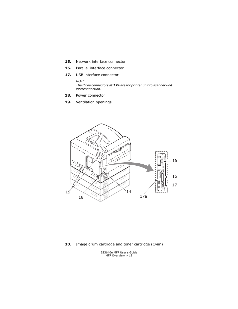 Oki ES 3640e MFP User Manual | Page 19 / 210