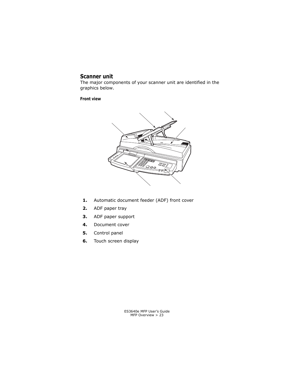 Scanner unit, Front view | Oki ES 3640e MFP User Manual | Page 23 / 210