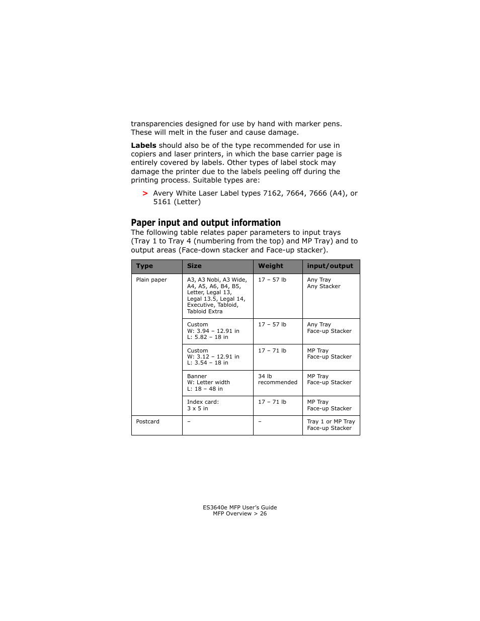 Paper input and output information | Oki ES 3640e MFP User Manual | Page 26 / 210