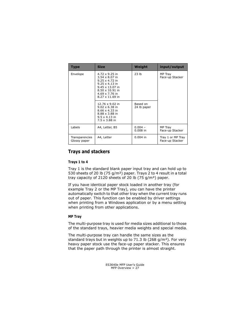 Trays and stackers, Trays 1 to 4, Mp tray | Oki ES 3640e MFP User Manual | Page 27 / 210