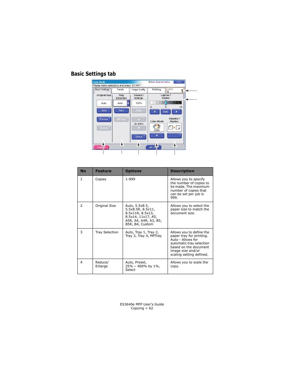 Basic settings tab | Oki ES 3640e MFP User Manual | Page 62 / 210