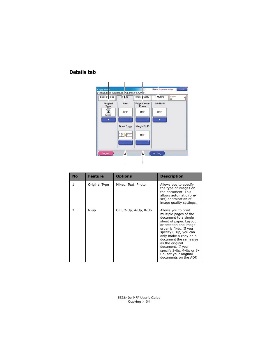 Details tab | Oki ES 3640e MFP User Manual | Page 64 / 210