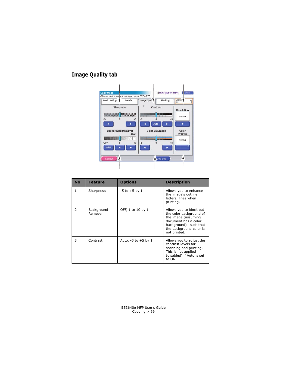 Image quality tab | Oki ES 3640e MFP User Manual | Page 66 / 210