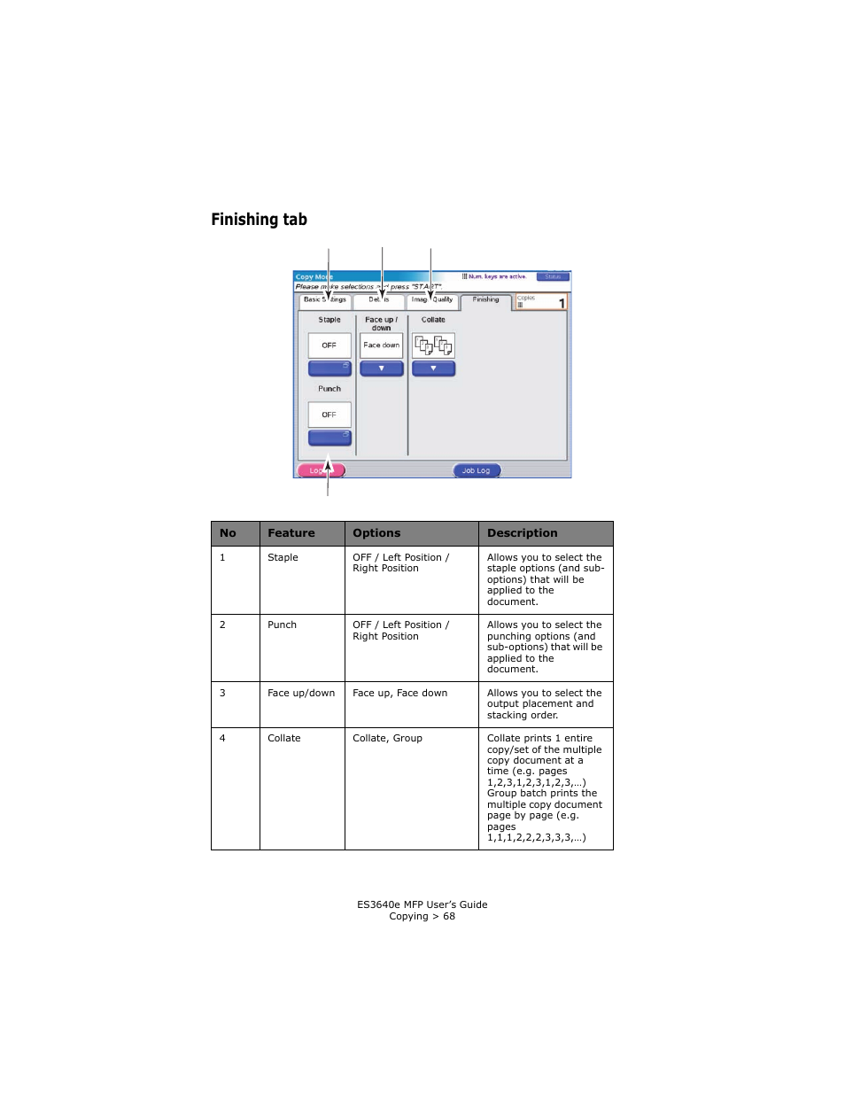 Finishing tab | Oki ES 3640e MFP User Manual | Page 68 / 210