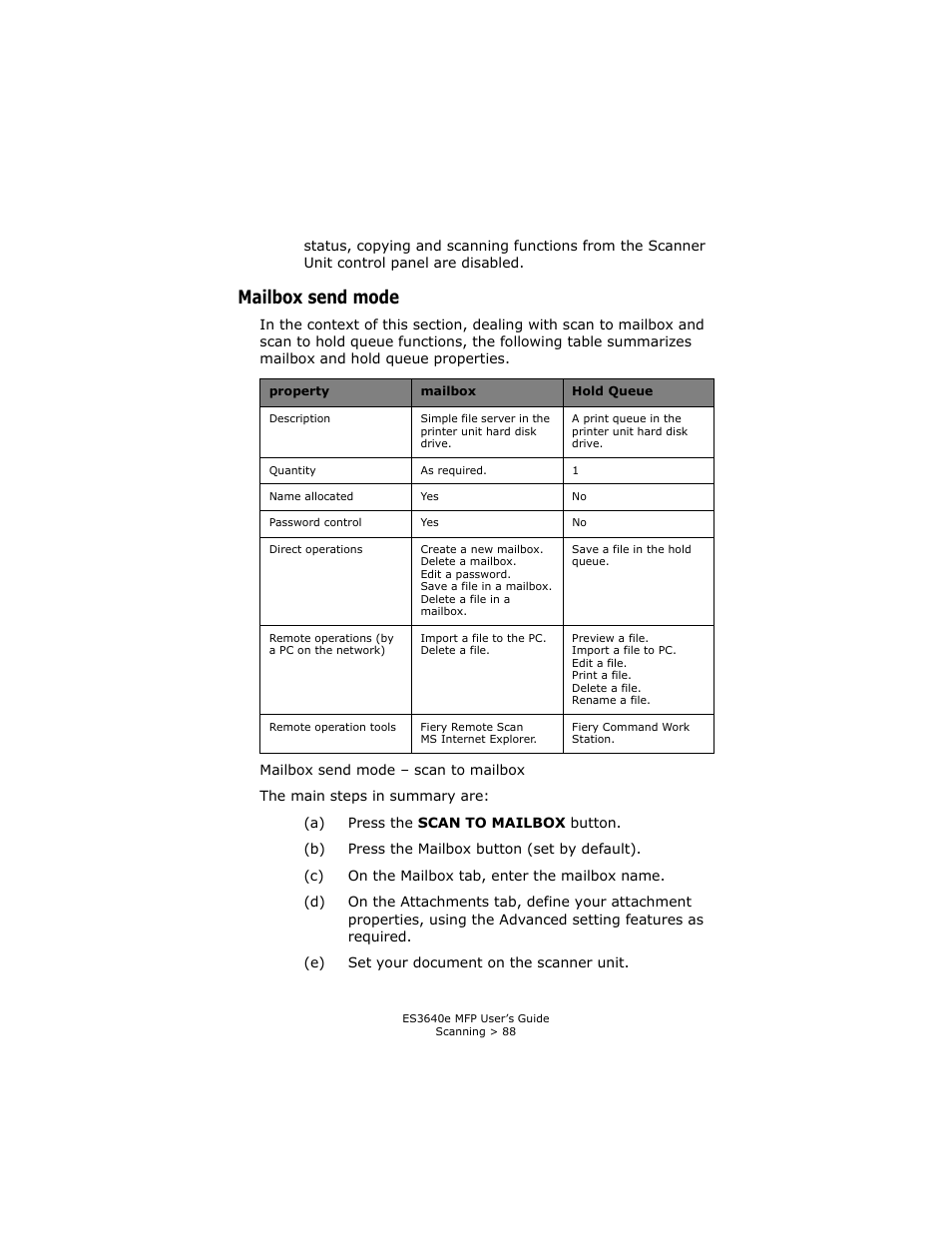 Mailbox send mode | Oki ES 3640e MFP User Manual | Page 88 / 210