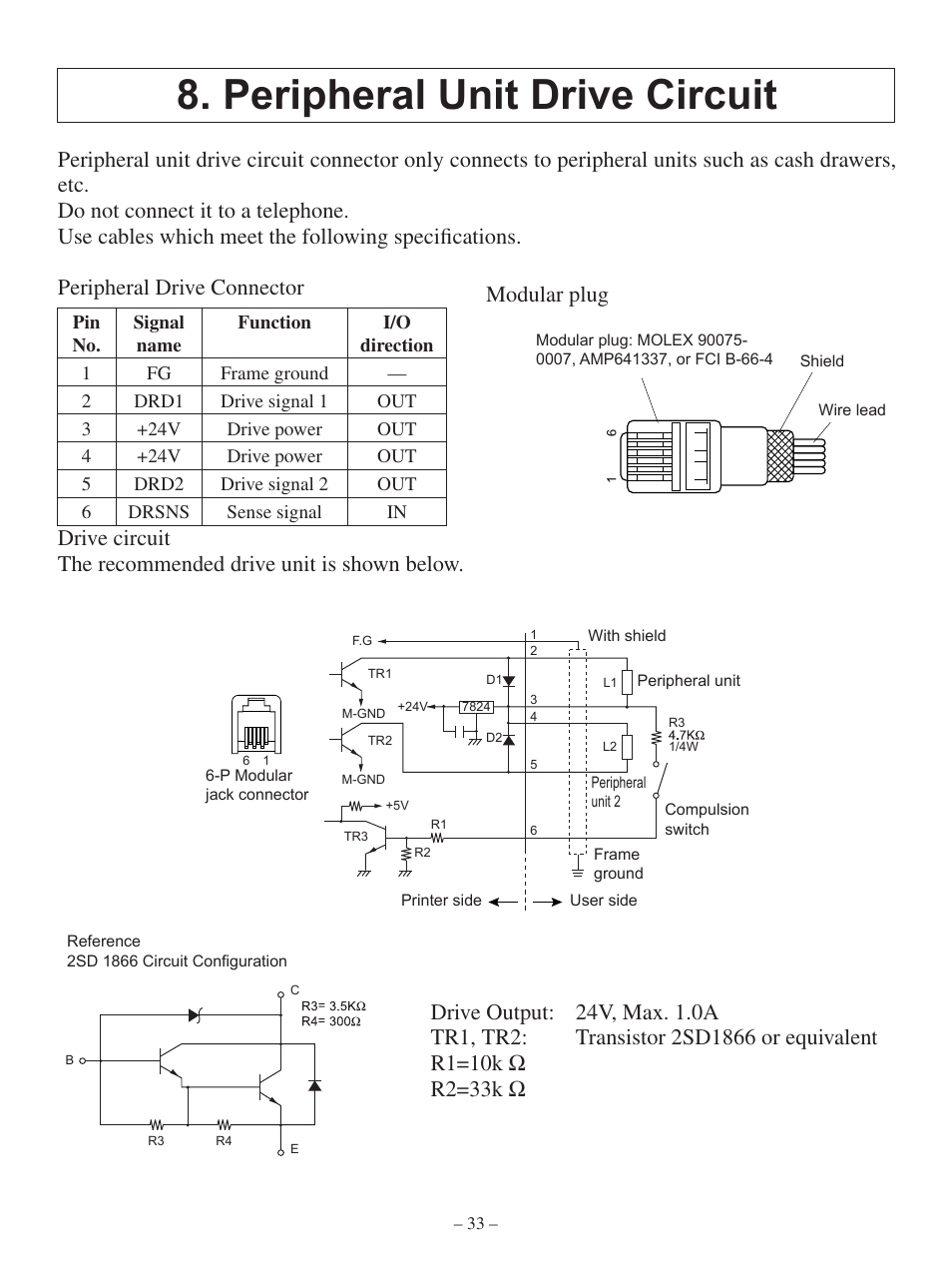 Peripheral unit drive circuit, Modular plug | Oki Pos 441 User Manual | Page 37 / 56