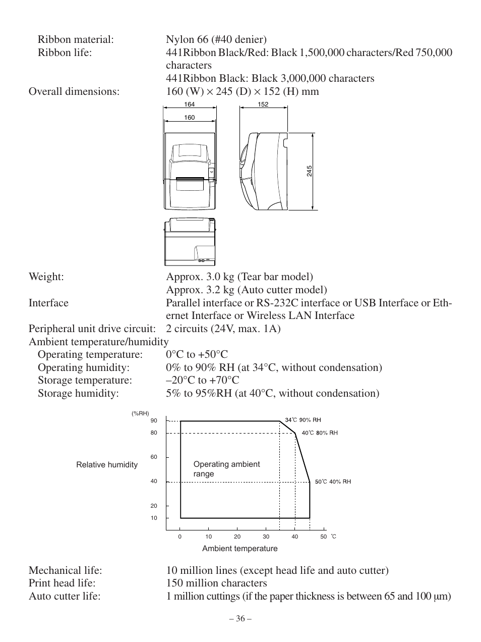 Oki Pos 441 User Manual | Page 40 / 56