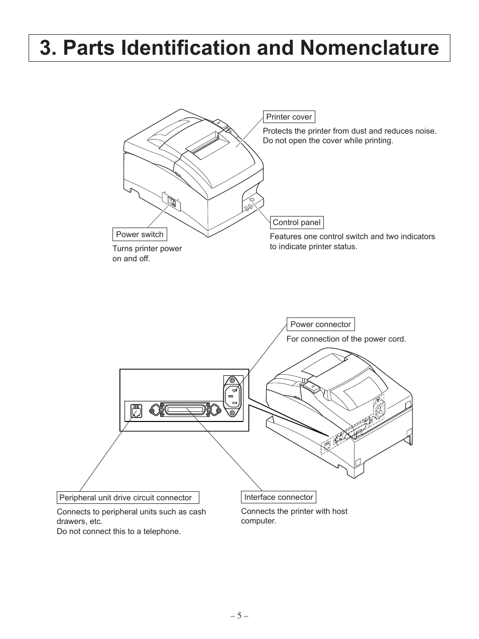 Parts identification and nomenclature | Oki Pos 441 User Manual | Page 9 / 56