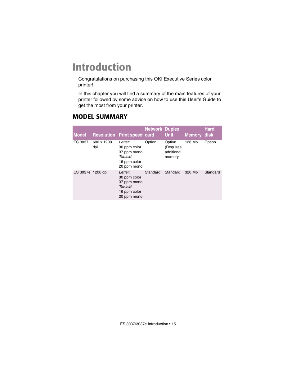 Introduction, Model summary | Oki 3037 User Manual | Page 15 / 546