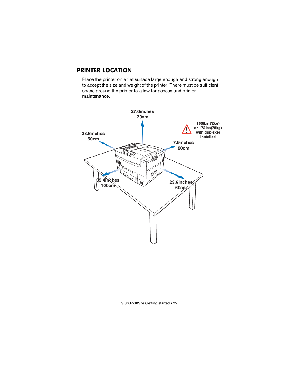 Printer location | Oki 3037 User Manual | Page 22 / 546