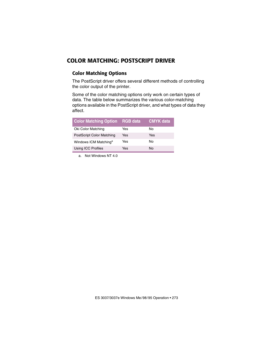 Color matching: postscript driver, Color matching options | Oki 3037 User Manual | Page 273 / 546