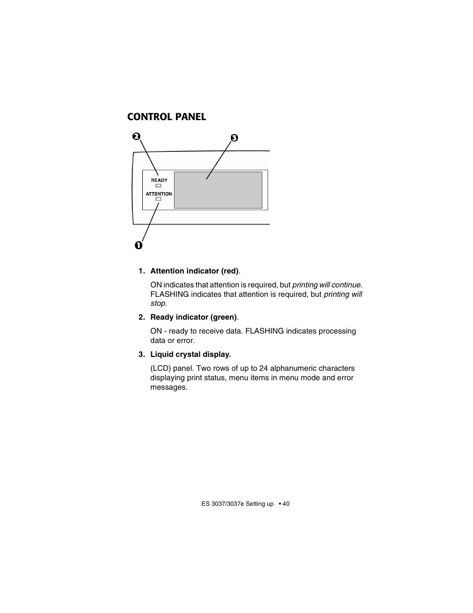 Control panel | Oki 3037 User Manual | Page 40 / 546