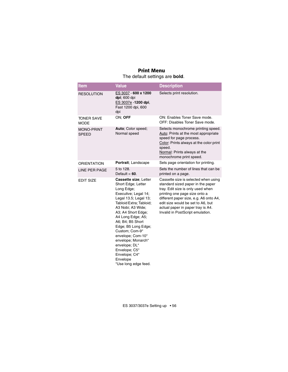 Print menu | Oki 3037 User Manual | Page 56 / 546