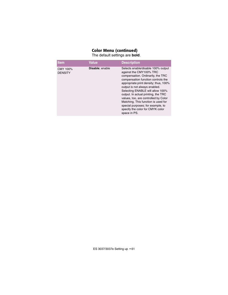 Oki 3037 User Manual | Page 61 / 546