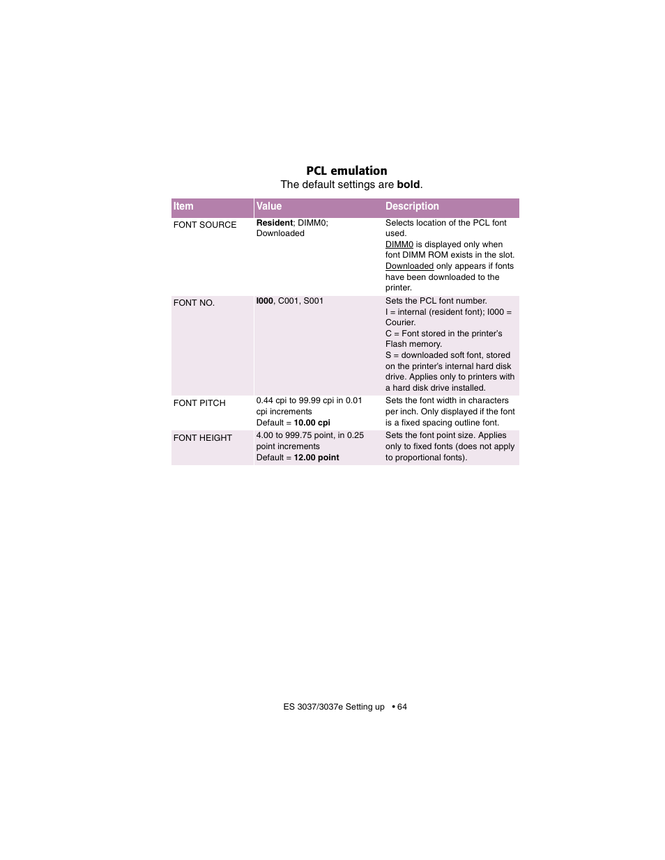 Pcl emulation | Oki 3037 User Manual | Page 64 / 546