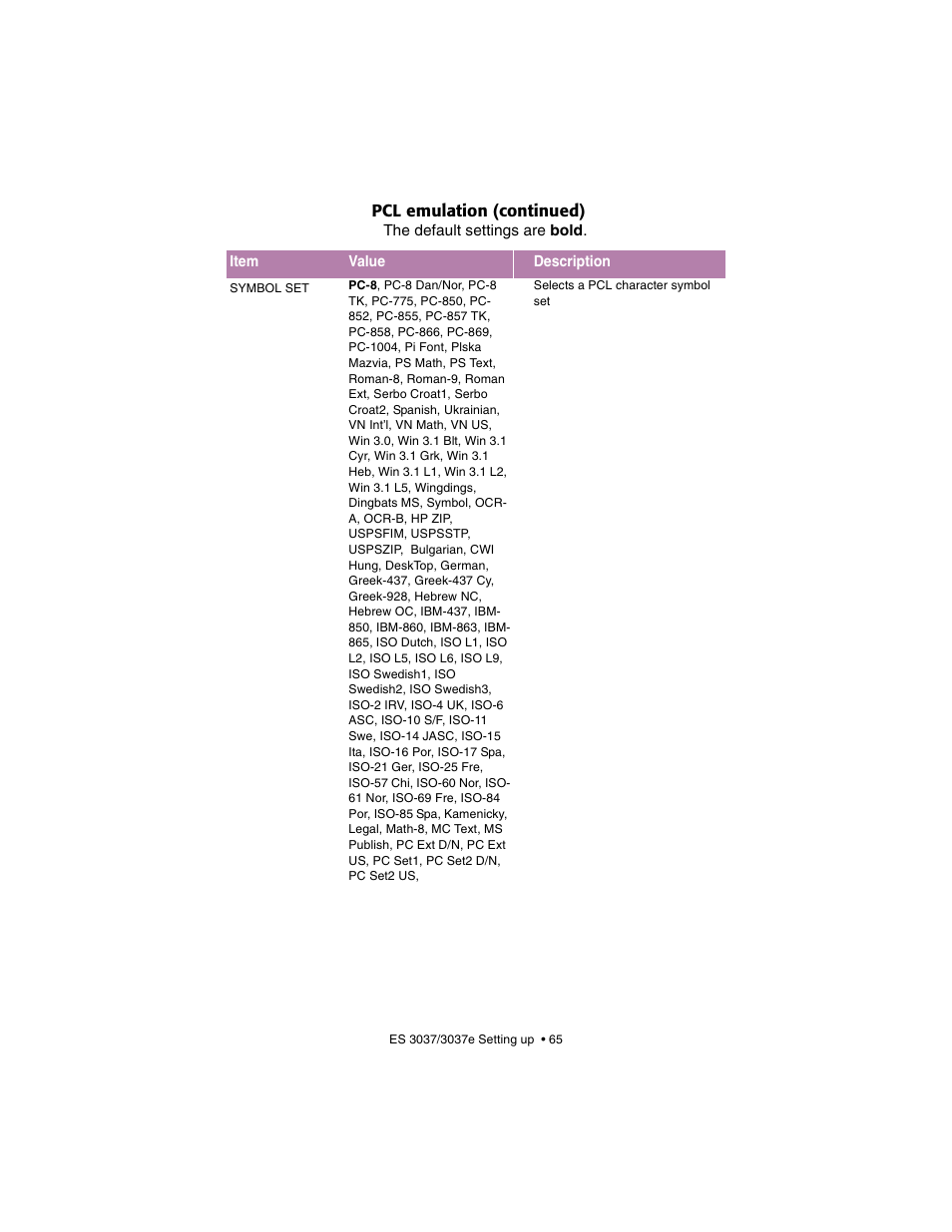 Oki 3037 User Manual | Page 65 / 546