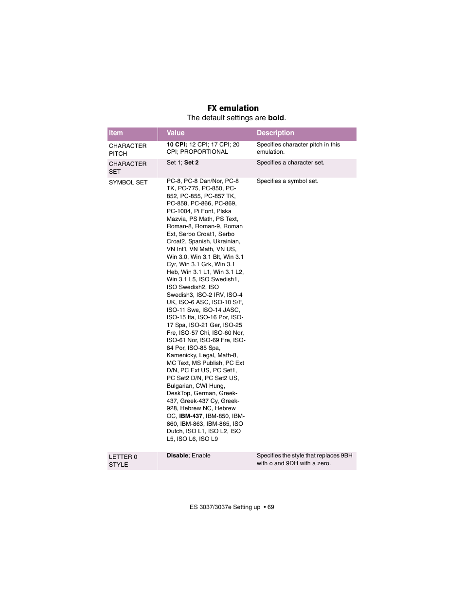 Fx emulation | Oki 3037 User Manual | Page 69 / 546