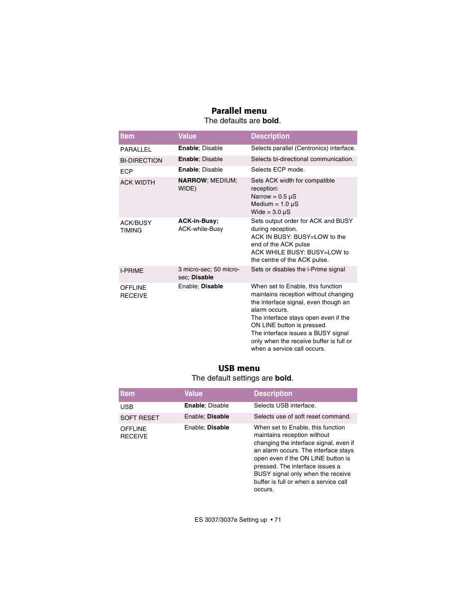 Parallel menu, Usb menu | Oki 3037 User Manual | Page 71 / 546