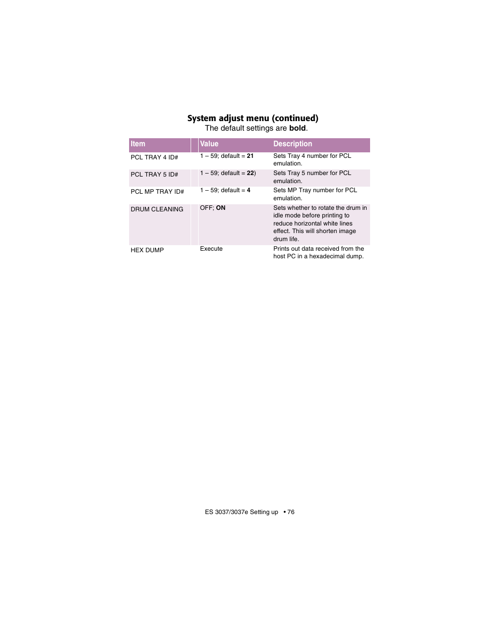 System adjust menu (continued) | Oki 3037 User Manual | Page 76 / 546