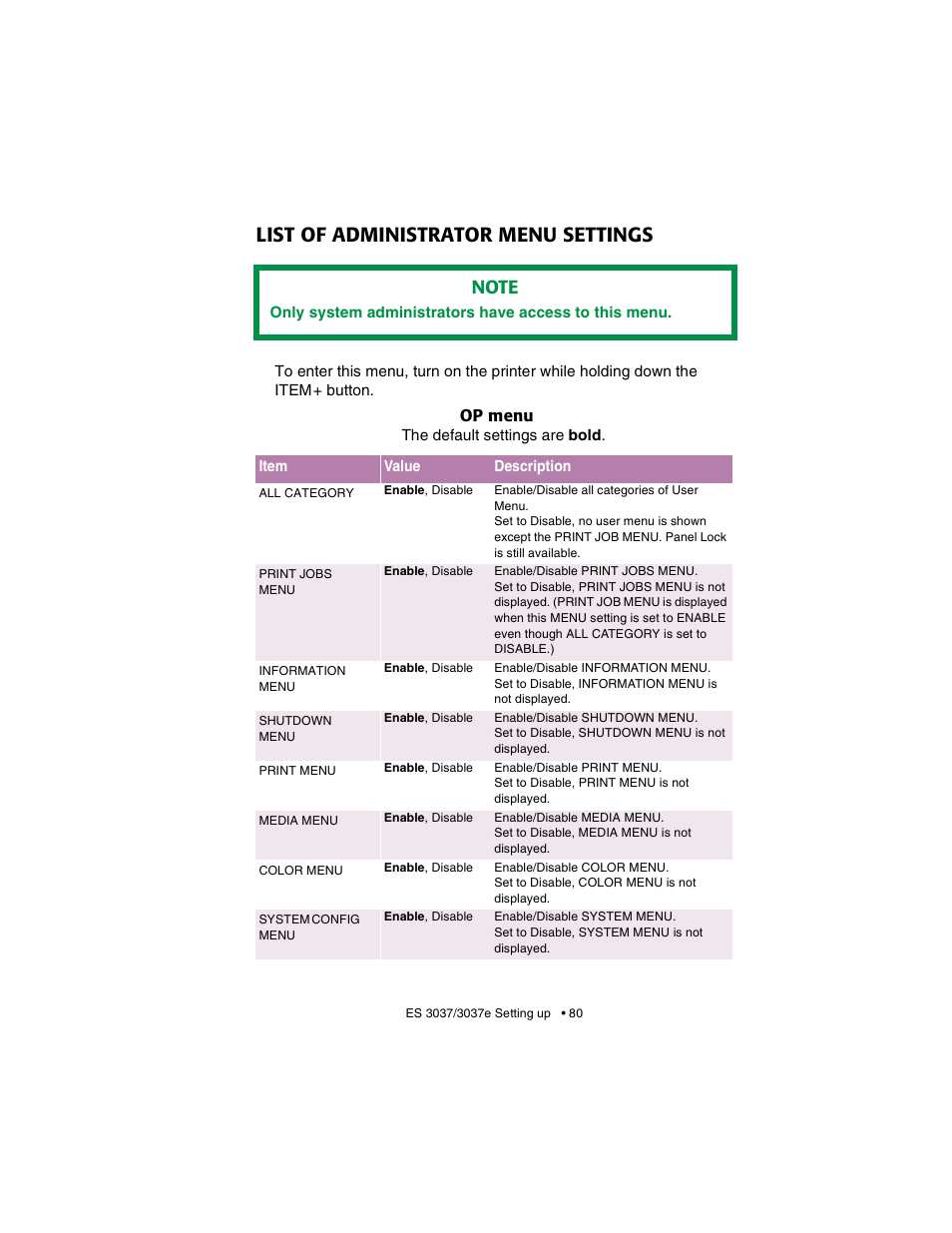 List of administrator menu settings, Op menu | Oki 3037 User Manual | Page 80 / 546