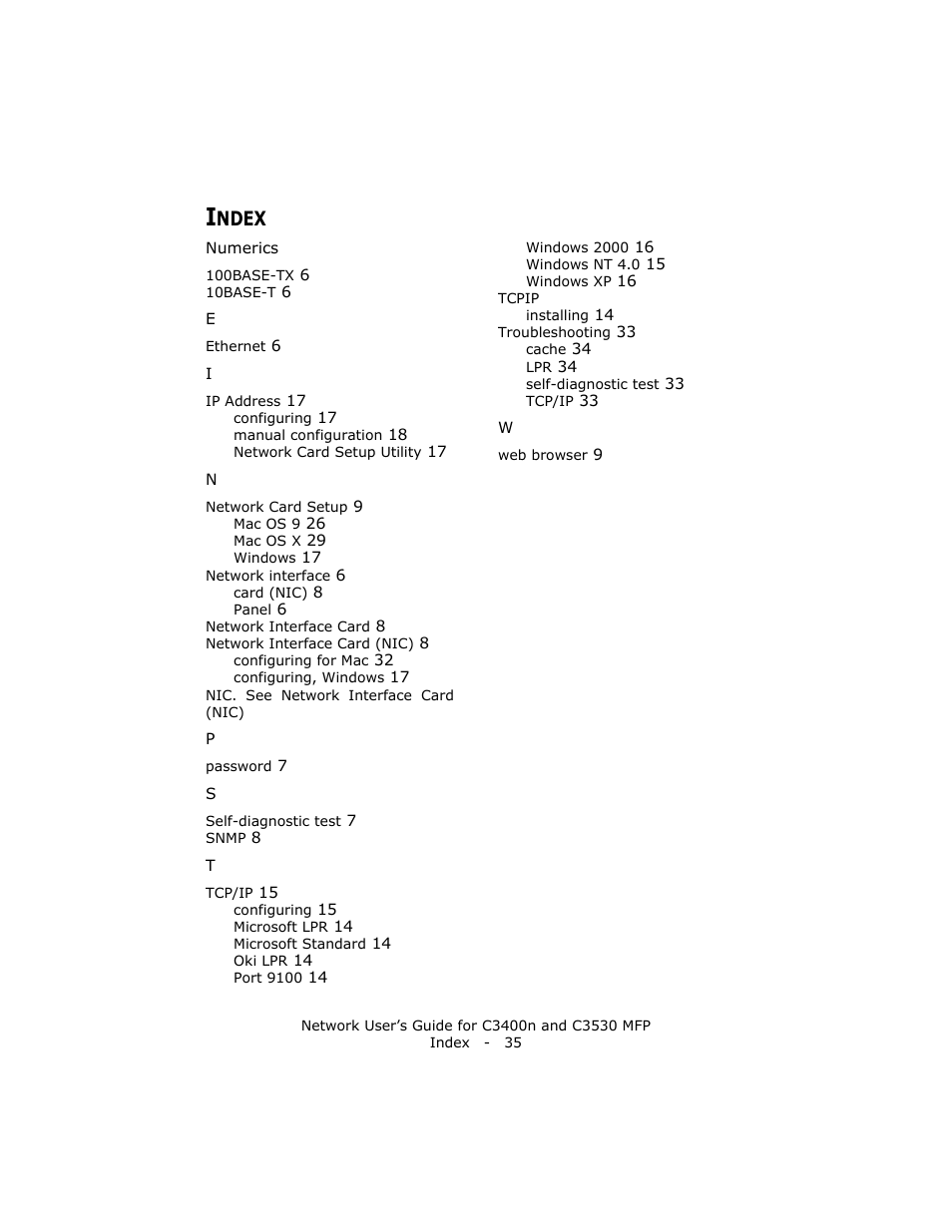 Index, Ndex | Oki C3400 User Manual | Page 35 / 35
