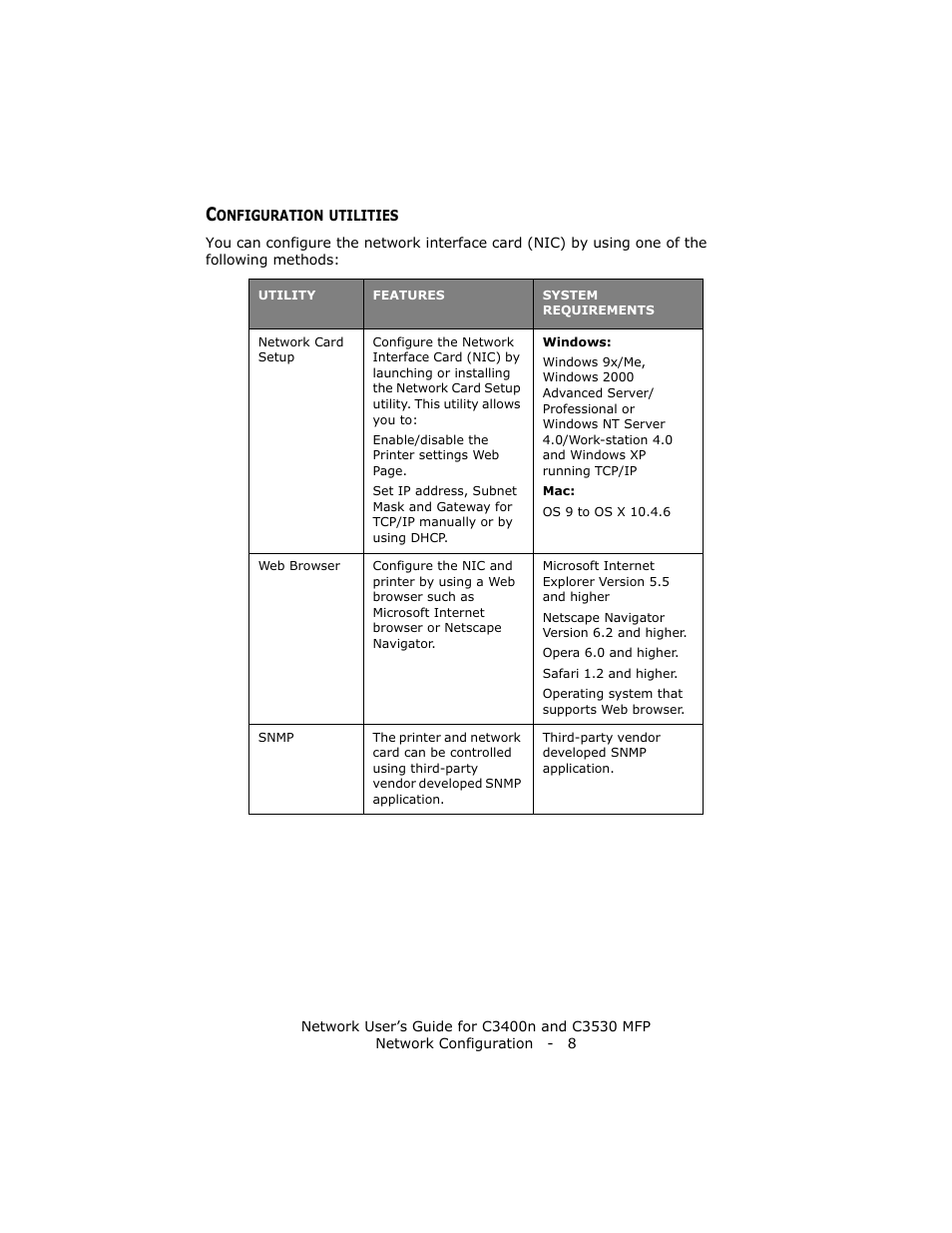 Configuration utilities | Oki C3400 User Manual | Page 8 / 35